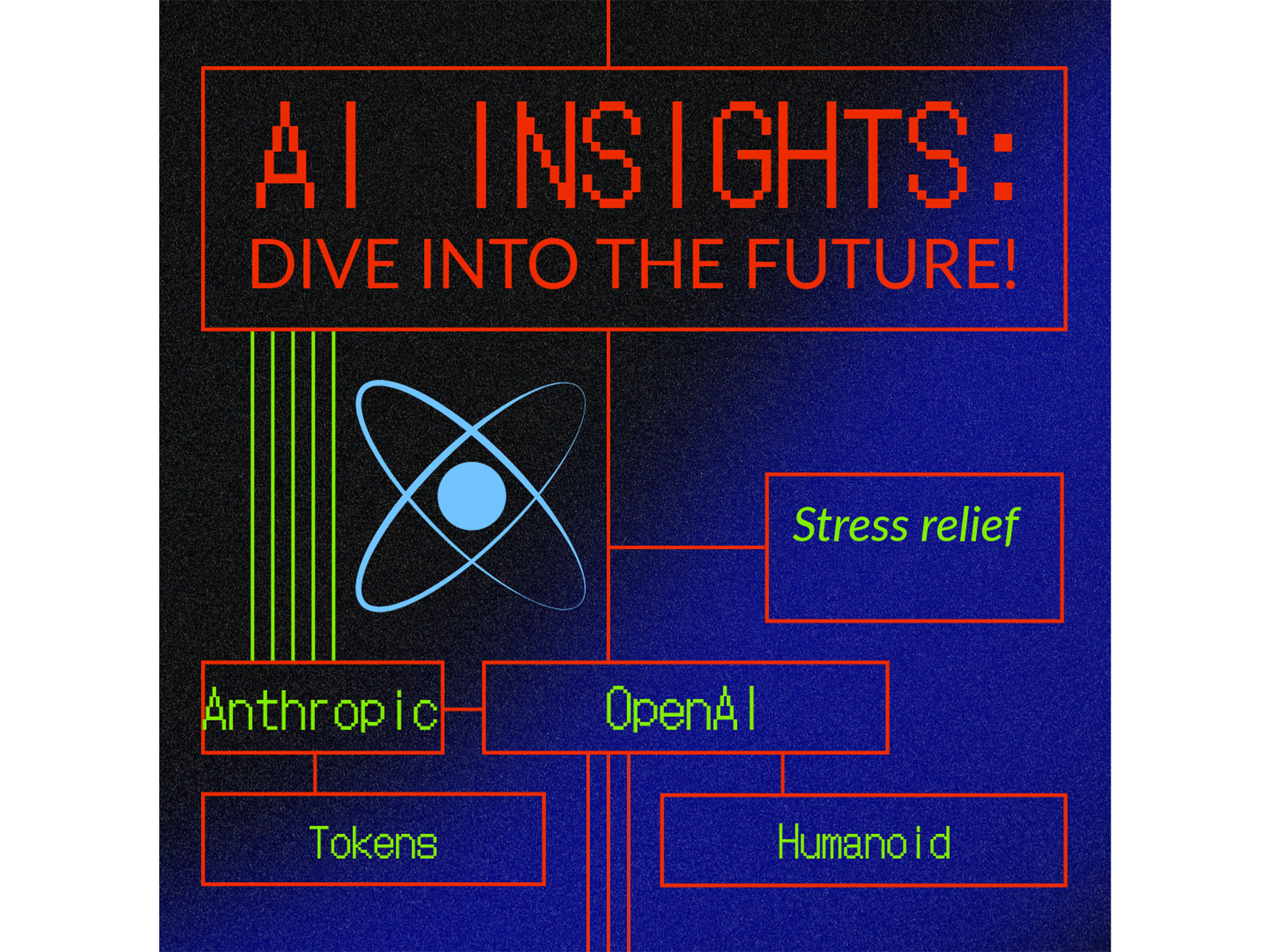 Largest AI Contribution